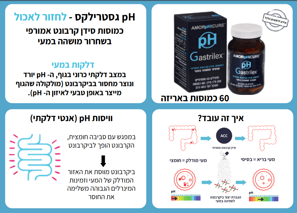מארז עשרים וארבע | pH גסטרילקס | כמוסות סידן קרבונט אמופרי | מינרלים ננו-אמורפיים | מכיל 200 מ"ג סידן | מכיל 60 כמוסות |